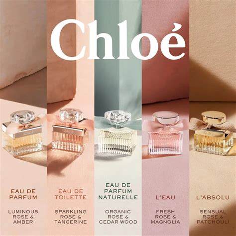 chloe fragrantica|Chloé Eau de Parfum Naturelle Chloé for women .